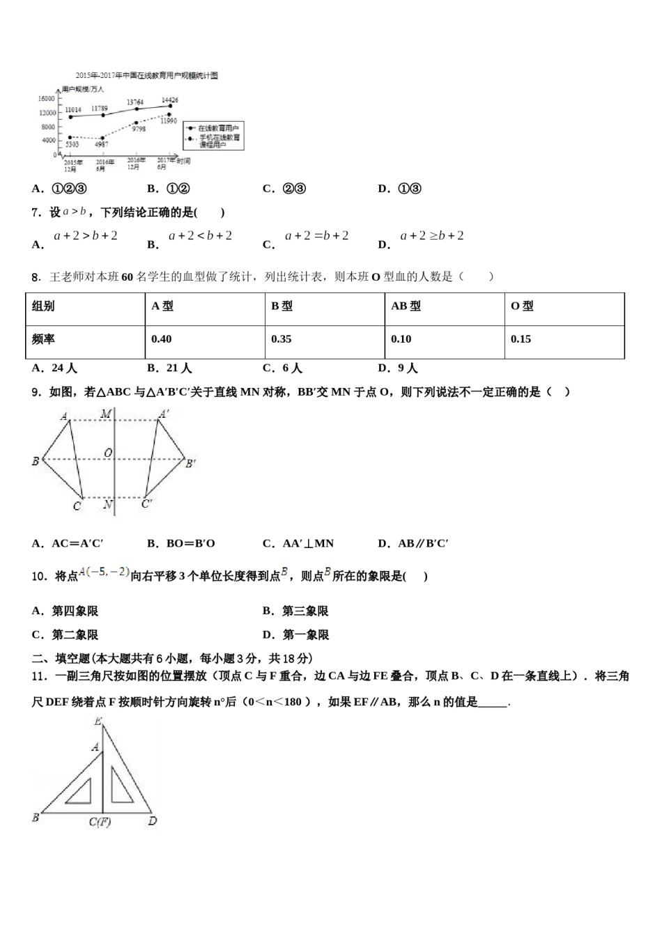 安徽省宣城市名校2024年数学七下期末教学质量检测模拟试题含解析.doc_第2页