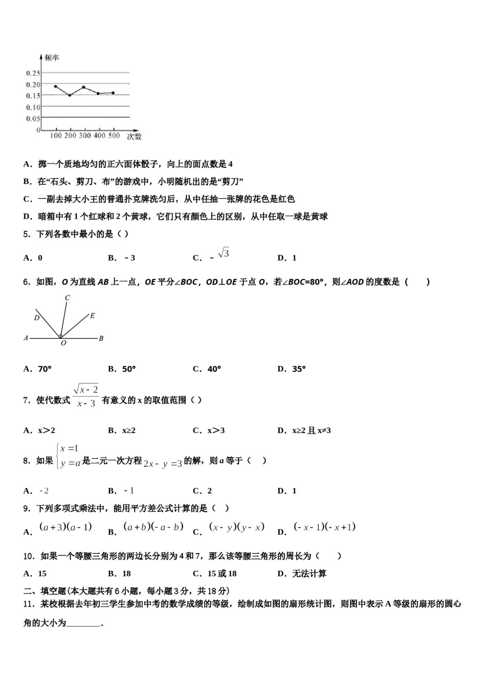 山东省泰安市泰前中学2024届数学七下期末监测试题含解析.doc_第2页