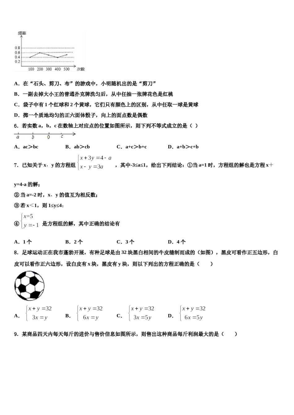 山东省费县2024年七年级数学第二学期期末统考模拟试题含解析.doc_第2页