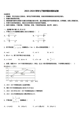 江苏省常熟市第一中学2023-2024学年七年级数学第二学期期末综合测试试题含解析.doc