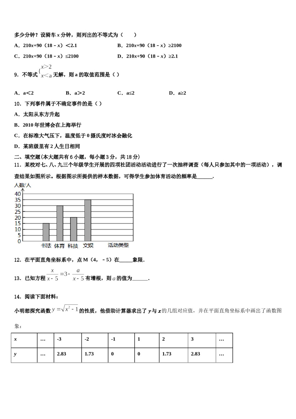 河南省郑州市外国语中学2024年七下数学期末学业水平测试试题含解析.doc_第2页