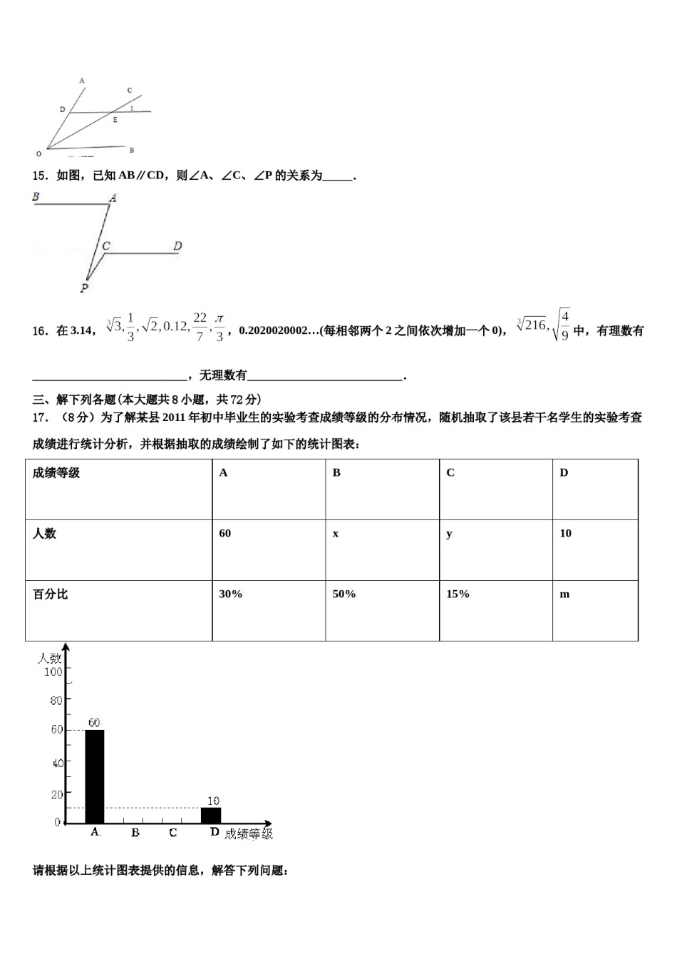 河南省重点中学2024届七年级数学第二学期期末质量跟踪监视模拟试题含解析.doc_第3页
