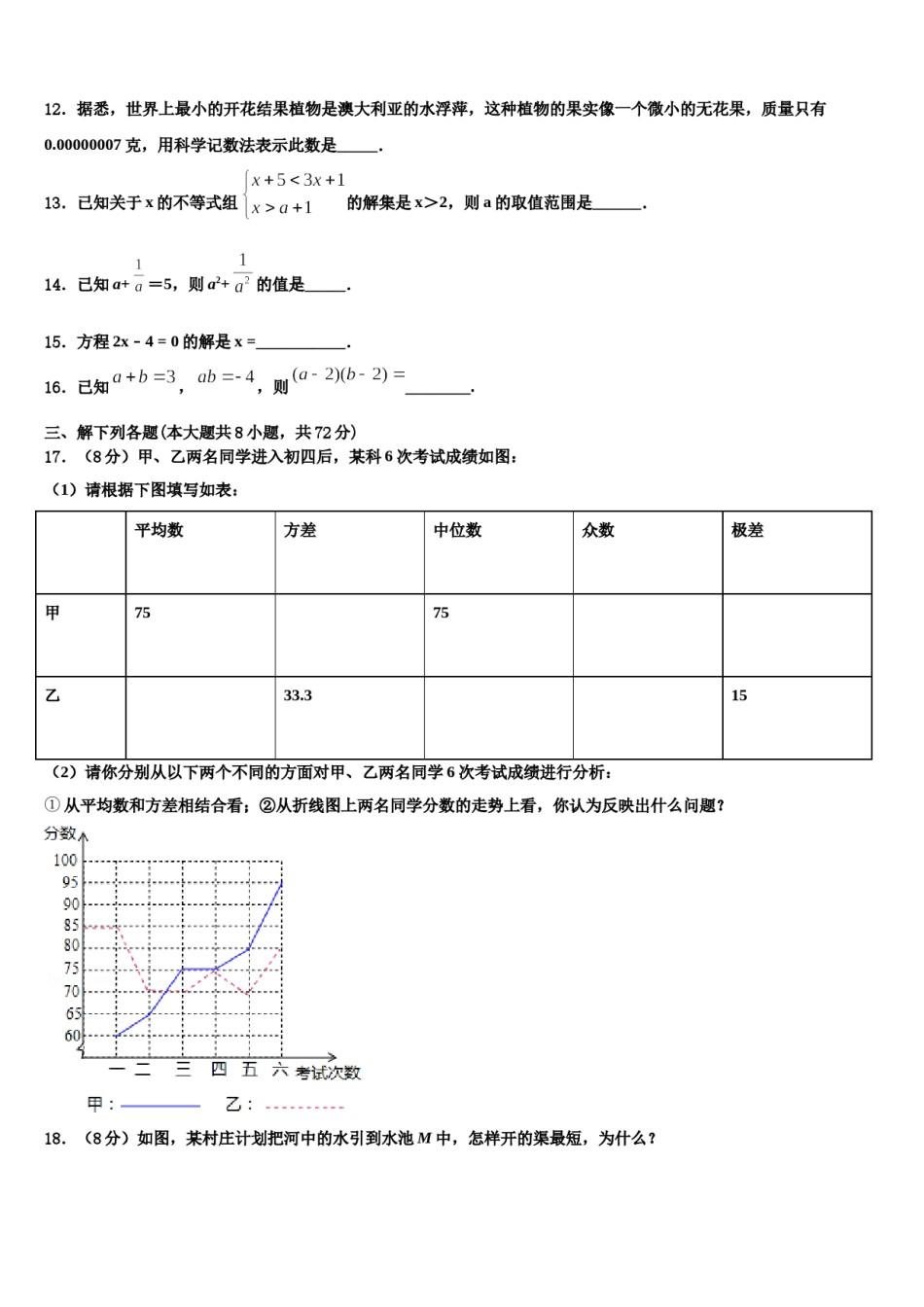 河南省驻马店市泌阳县2023-2024学年数学七下期末考试模拟试题含解析.doc_第3页