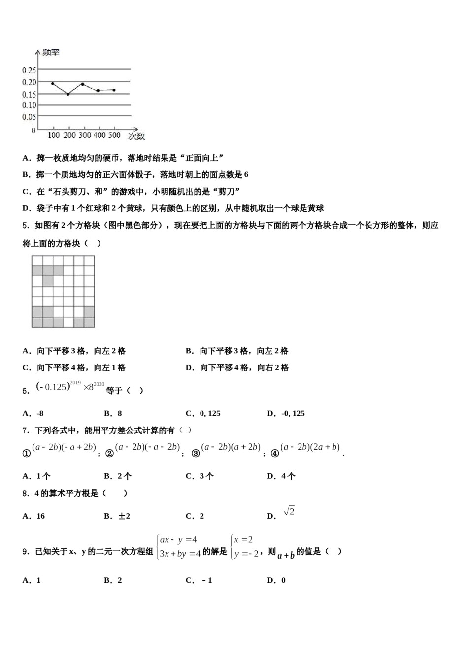 贵州省贵安新区民族中学2023-2024学年七年级数学第二学期期末学业质量监测试题含解析.doc_第2页
