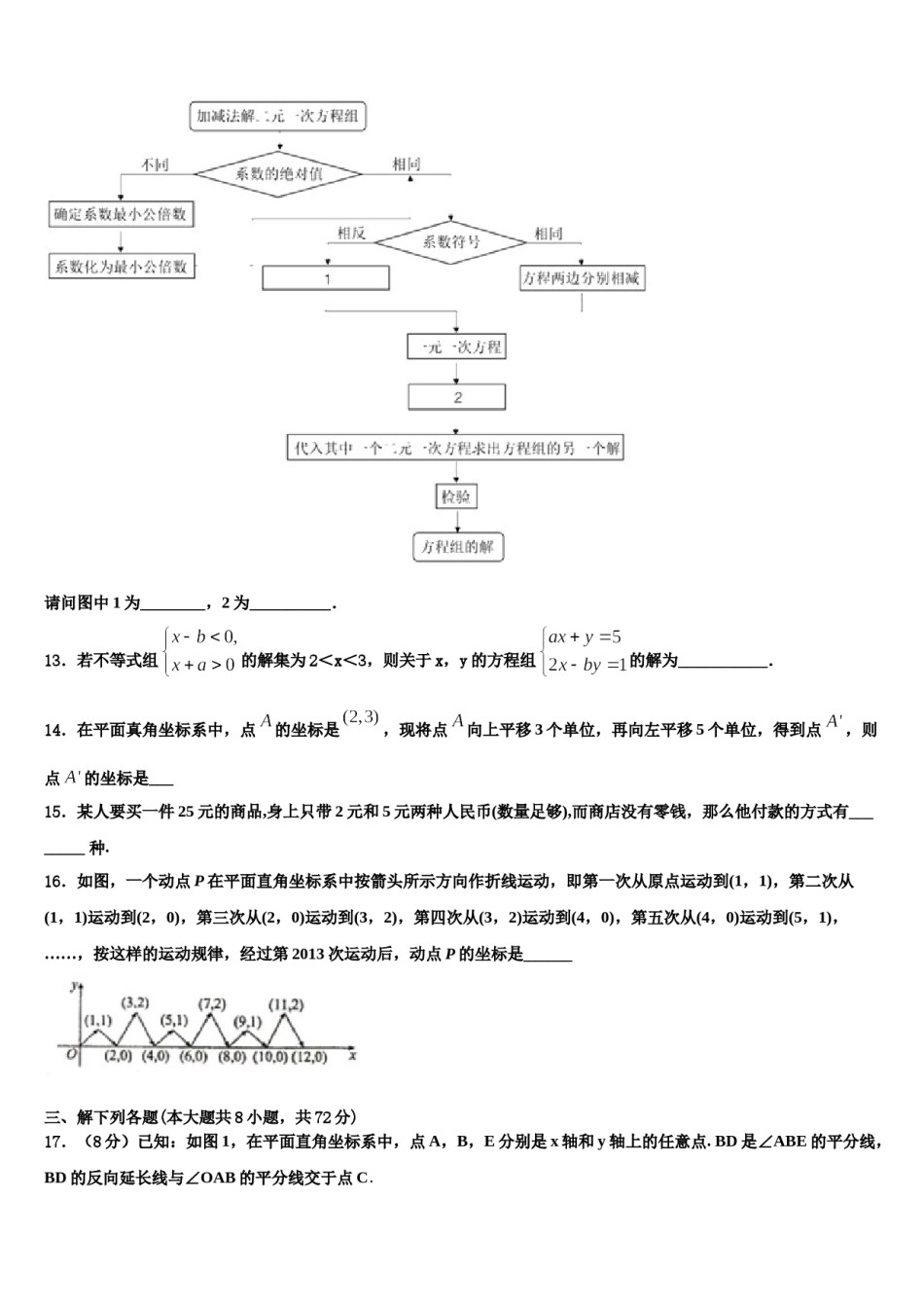 贵州省黔南州瓮安县2023-2024学年七年级数学第二学期期末学业水平测试试题含解析.doc_第3页