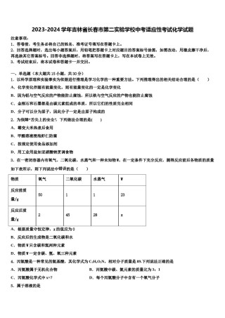 2023-2024学年吉林省长春市第二实验学校中考适应性考试化学试题含解析.doc