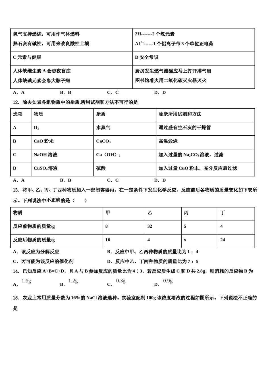 2023-2024学年吉林长春市宽城区市级名校中考化学最后冲刺模拟试卷含解析.doc_第3页
