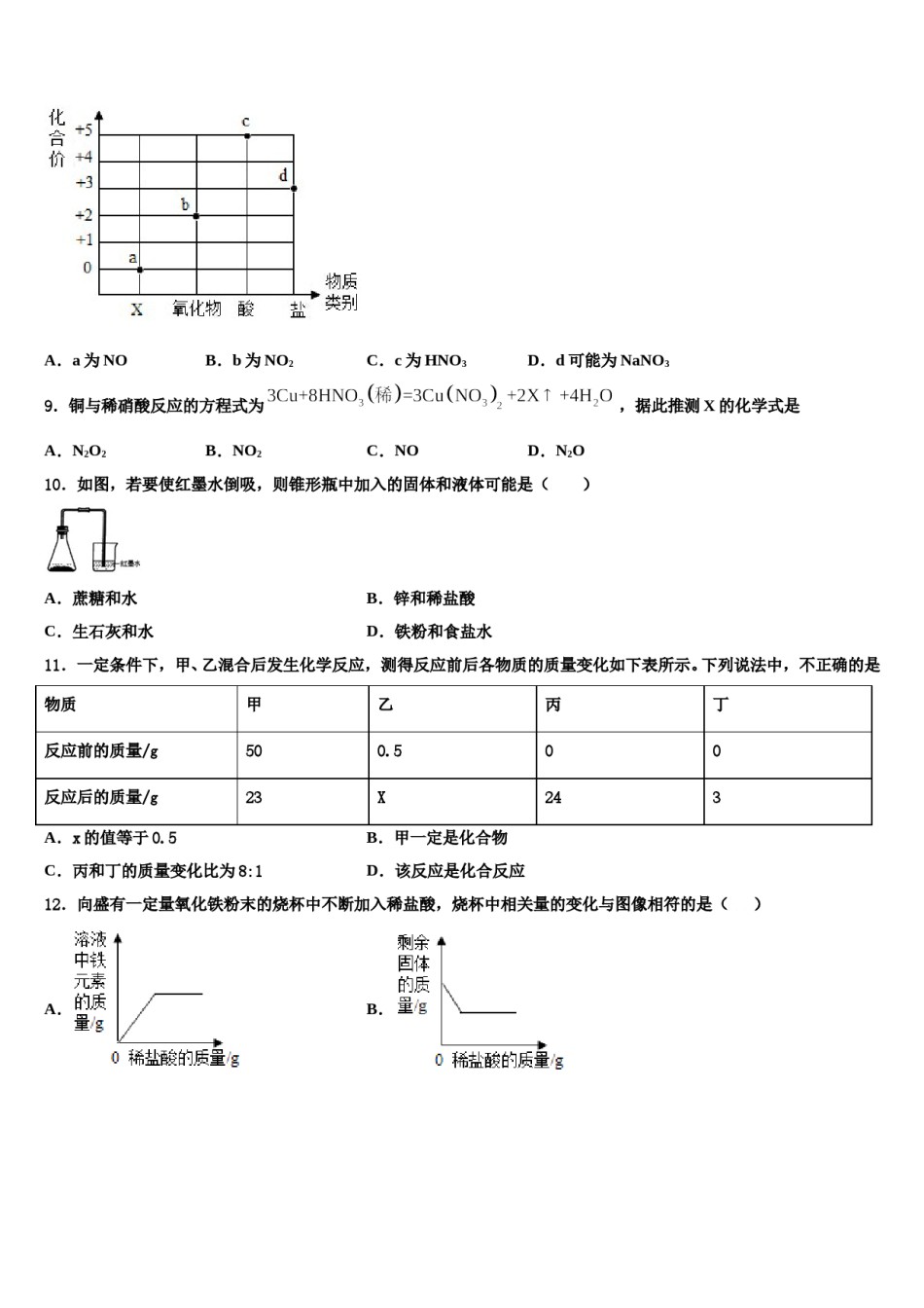 2023-2024学年哈尔滨香坊区毕业升学考试模拟卷化学卷含解析.doc_第3页