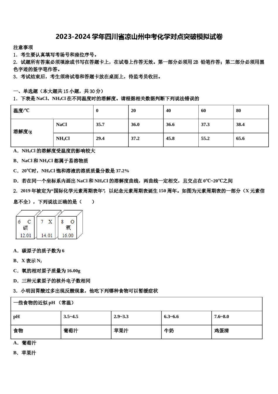 2023-2024学年四川省凉山州中考化学对点突破模拟试卷含解析.doc_第1页