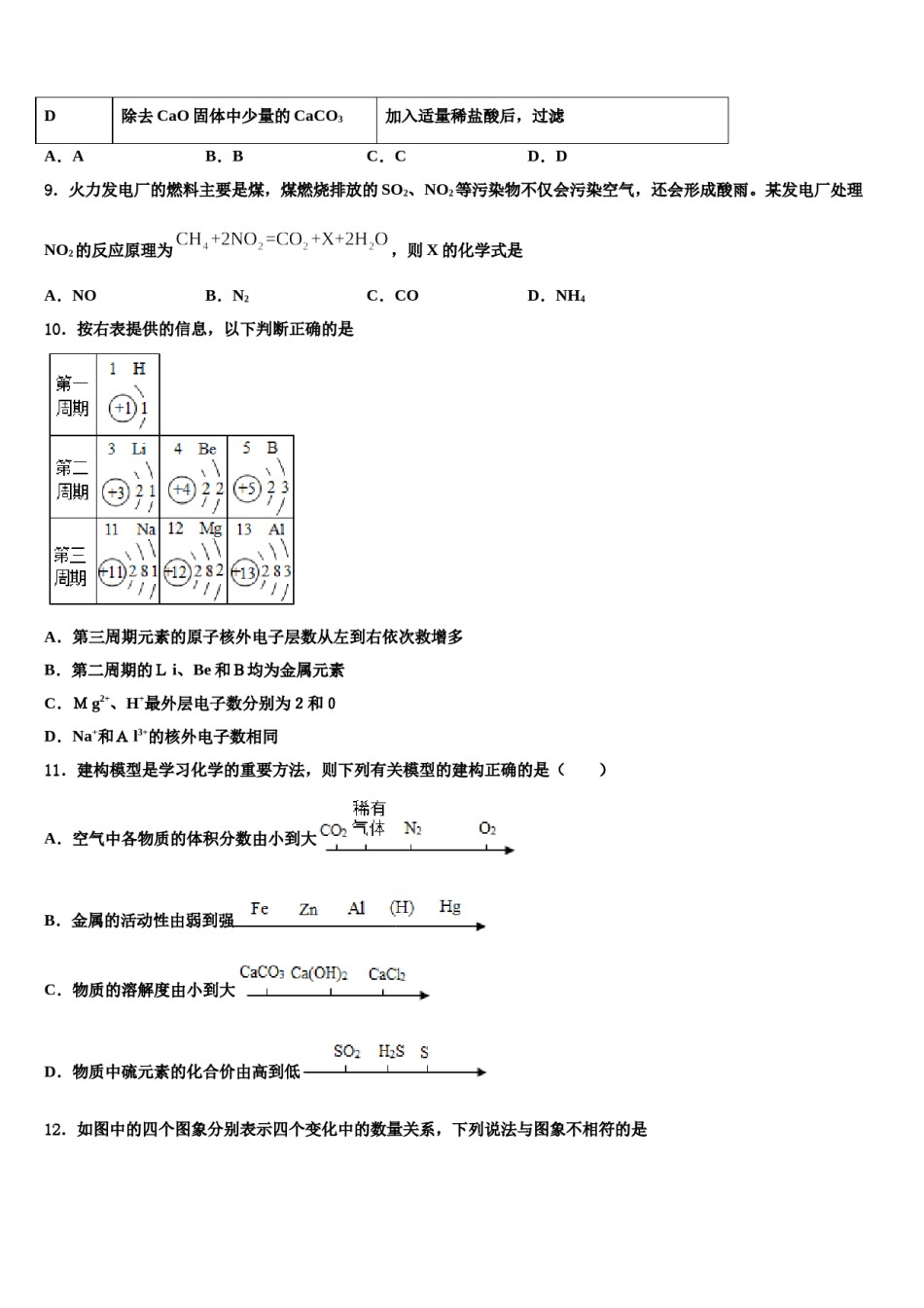 2023-2024学年四川省凉山州中考化学对点突破模拟试卷含解析.doc_第3页