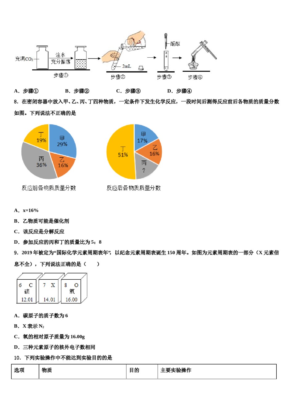 2023-2024学年四川省巴中学市恩阳区实验中学中考化学模拟预测题含解析.doc_第2页