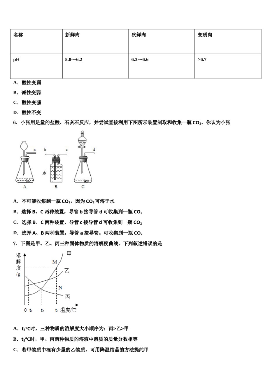 2023-2024学年天津市宁河县中考化学考前最后一卷含解析.doc_第2页