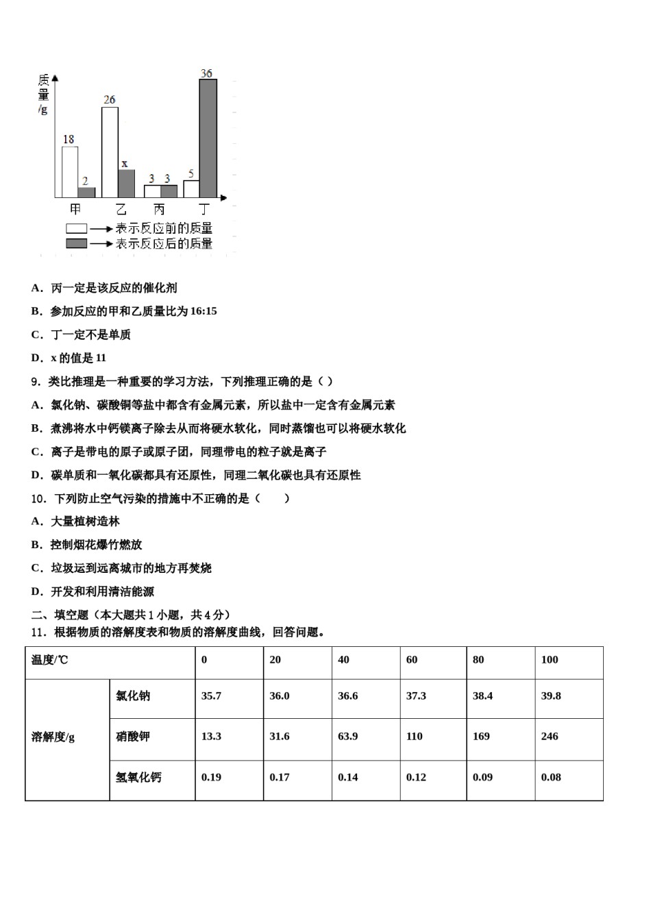 2023-2024学年安徽省宿州市市级名校中考化学对点突破模拟试卷含解析.doc_第3页