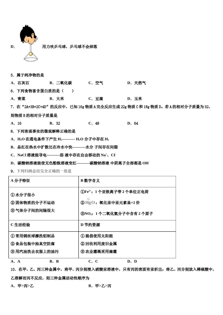 2023-2024学年山东省即墨市中考化学押题试卷含解析.doc_第2页