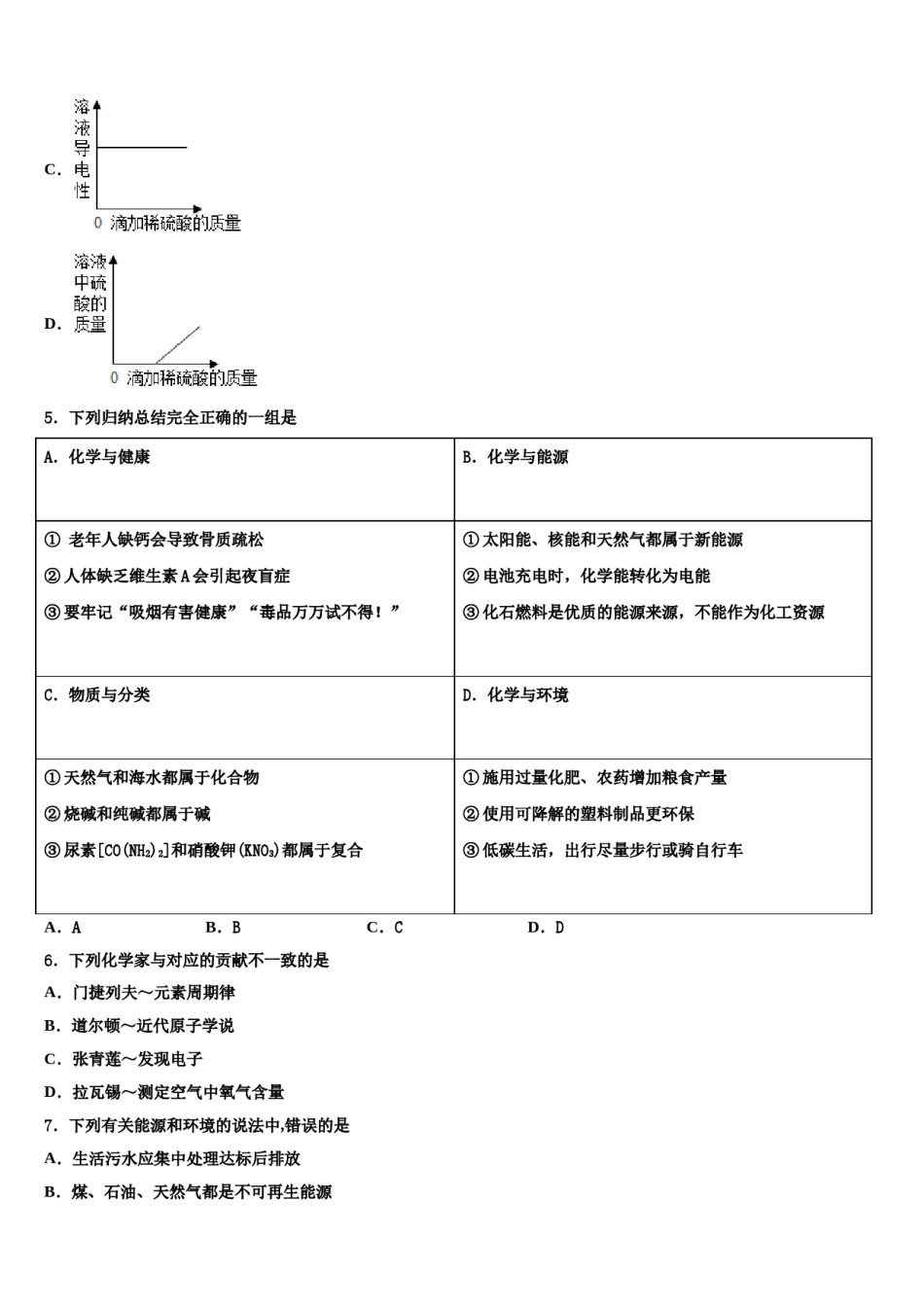 2023-2024学年山东省庆云县联考中考一模化学试题含解析.doc_第2页