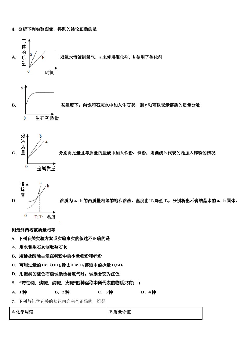 2023-2024学年山东省武城县四女寺镇明智中学中考猜题化学试卷含解析.doc_第2页