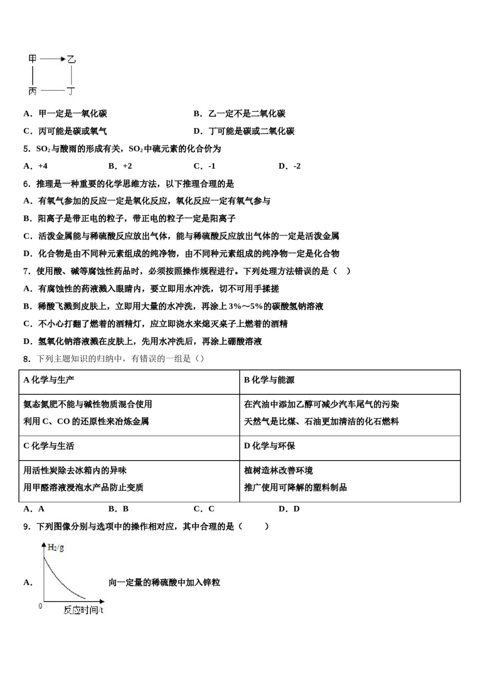 2023-2024学年山东省泰安市高新区达标名校中考化学最后冲刺模拟试卷含解析.doc_第2页