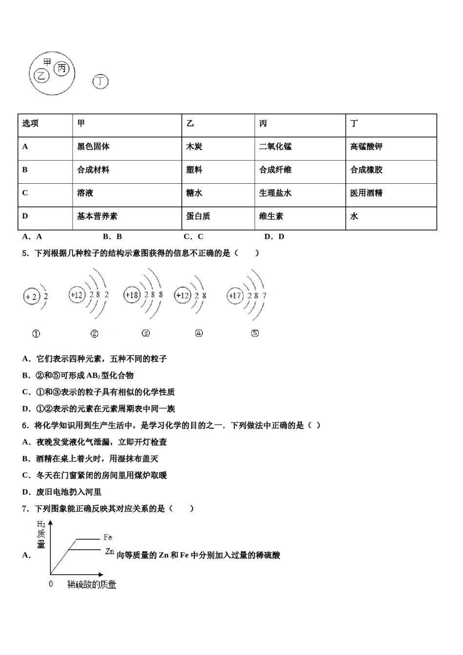 2023-2024学年山东省济宁市邹城中考一模化学试题含解析.doc_第2页