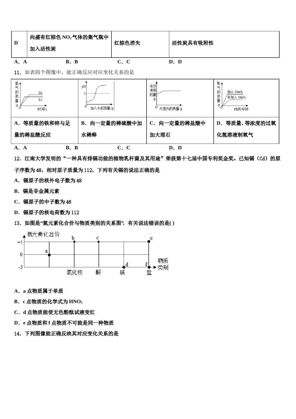 2023-2024学年山东省滨州市集团校中考化学对点突破模拟试卷含解析.doc_第3页