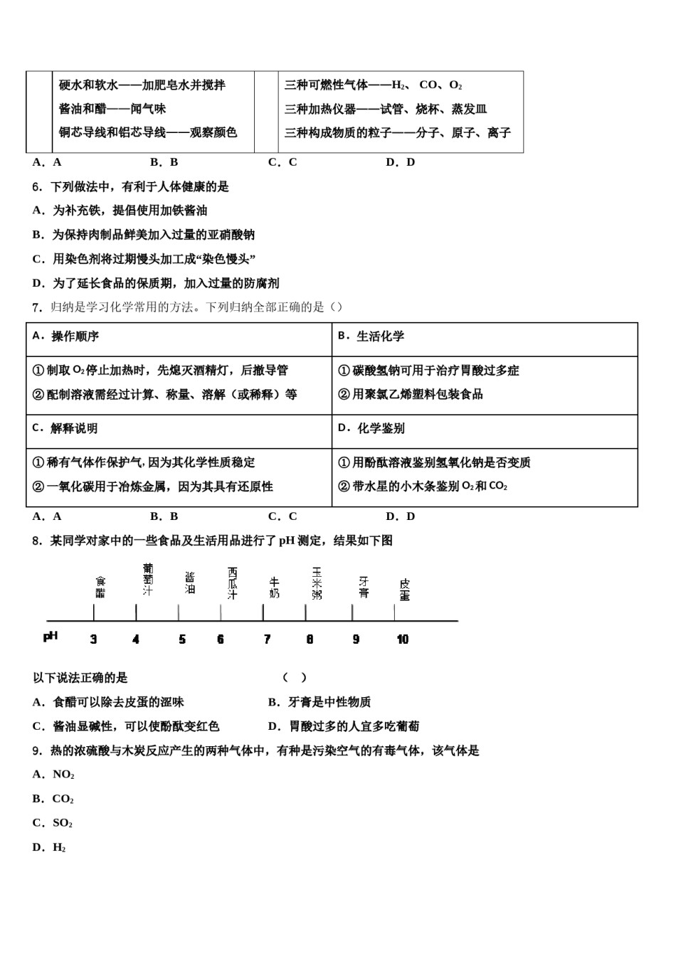 2023-2024学年山东省潍坊市昌乐县市级名校十校联考最后化学试题含解析.doc_第2页
