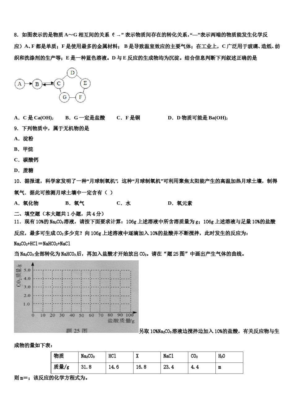 2023-2024学年山东省菏泽市定陶区毕业升学考试模拟卷化学卷含解析.doc_第3页