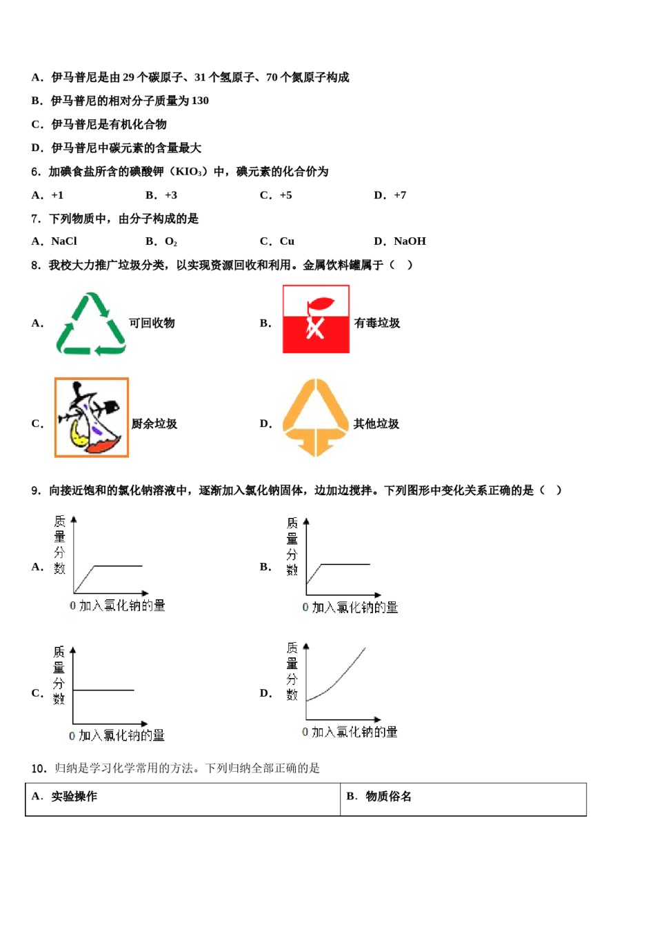 2023-2024学年山东省青岛市西海岸新区6中初中化学毕业考试模拟冲刺卷含解析.doc_第2页