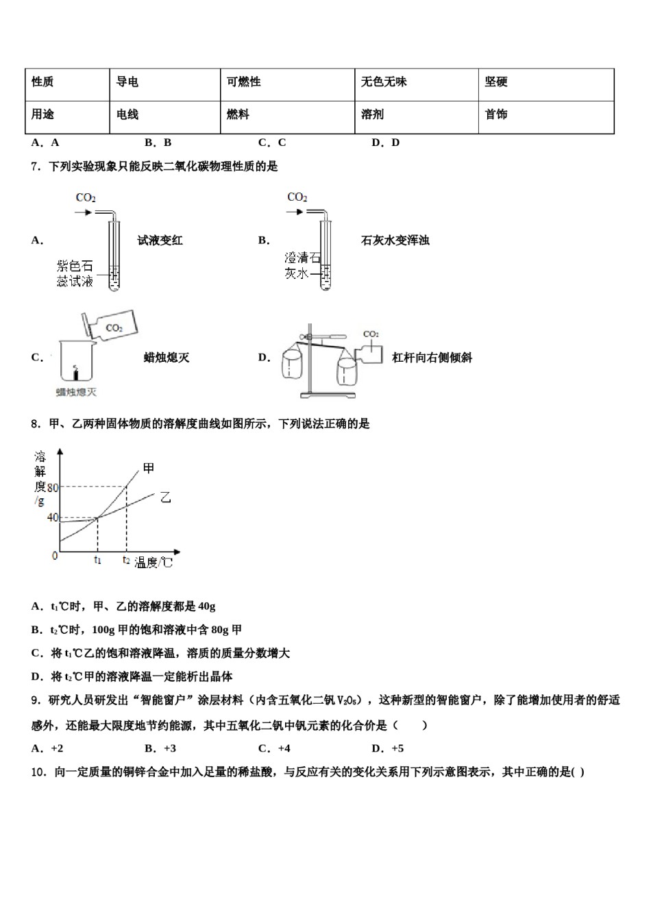 2023-2024学年山东省青岛市西海岸新区达标名校中考试题猜想化学试卷含解析.doc_第2页