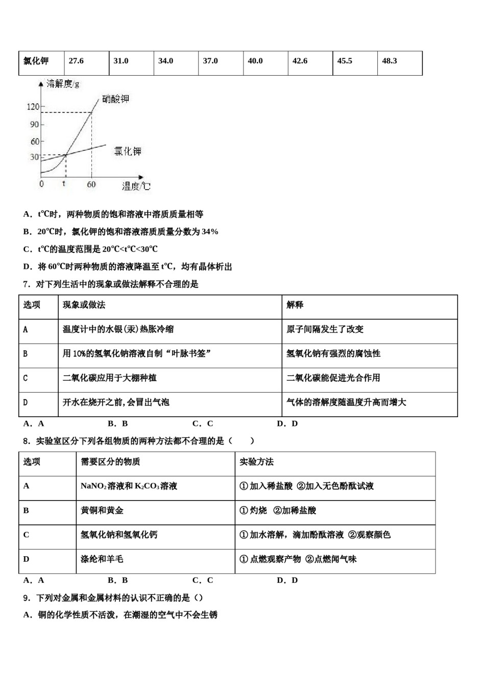 2023-2024学年山东菏泽定陶区重点达标名校十校联考最后化学试题含解析.doc_第3页