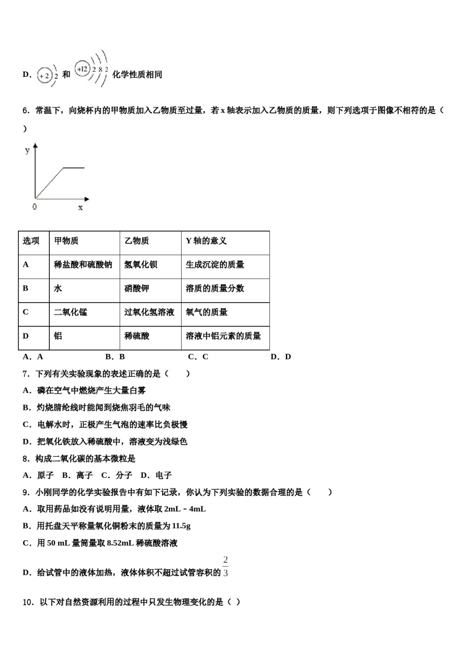 2023-2024学年山西农业大附属校中考五模化学试题含解析.doc_第2页