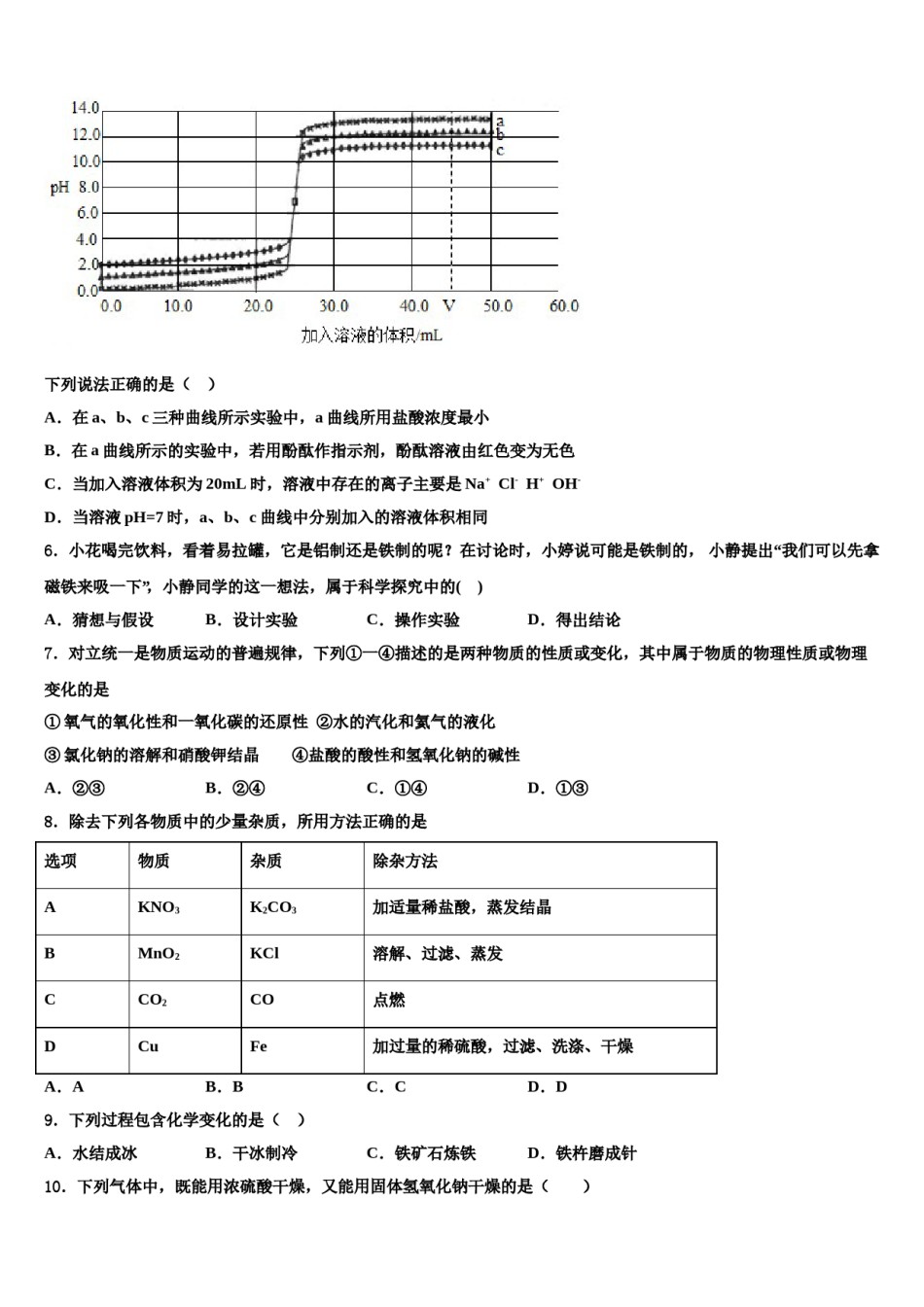 2023-2024学年山西省忻州市定襄县市级名校中考化学模拟试题含解析.doc_第2页