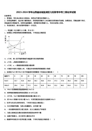 2023-2024学年山西省运城盐湖区七校联考中考二模化学试题含解析.doc