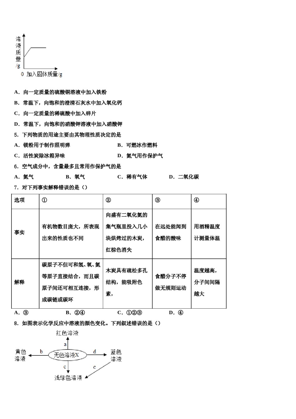 2023-2024学年广东实验中学中考化学模拟精编试卷含解析.doc_第2页
