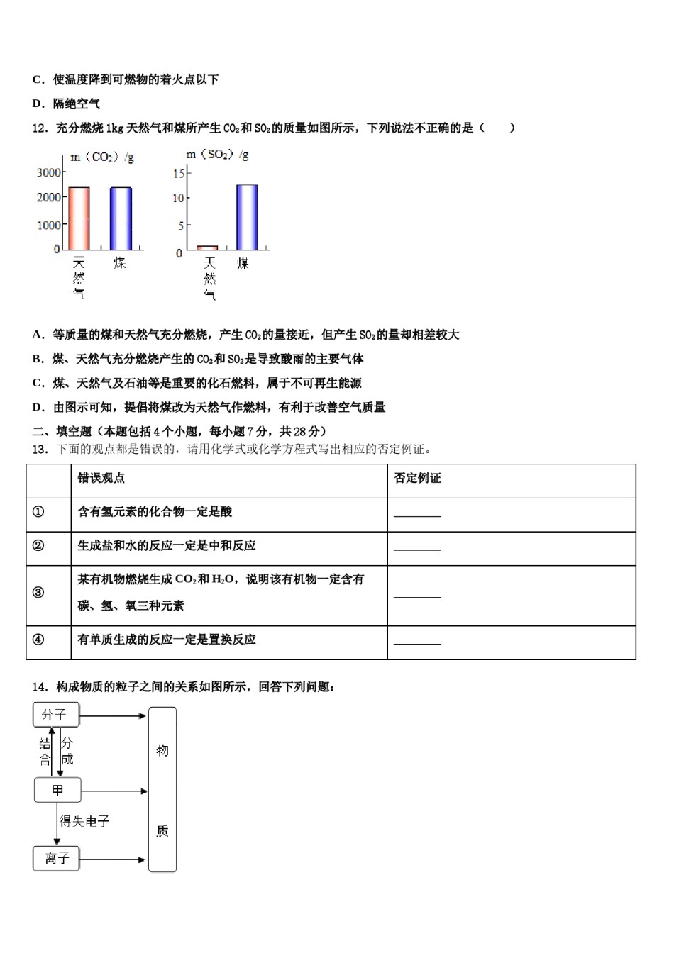 2023-2024学年广东省东莞市中学堂六校中考化学模试卷含解析.doc_第3页