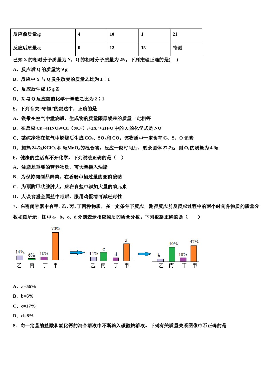 2023-2024学年广东省广州市第二中学中考化学对点突破模拟试卷含解析.doc_第2页