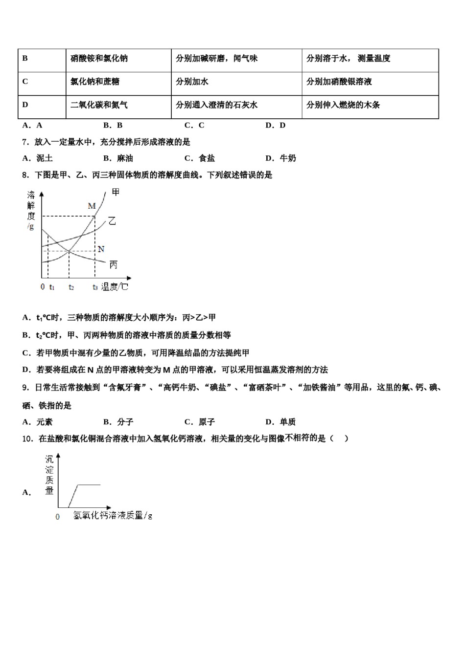 2023-2024学年广东省揭阳真理中学中考四模化学试题含解析.doc_第2页