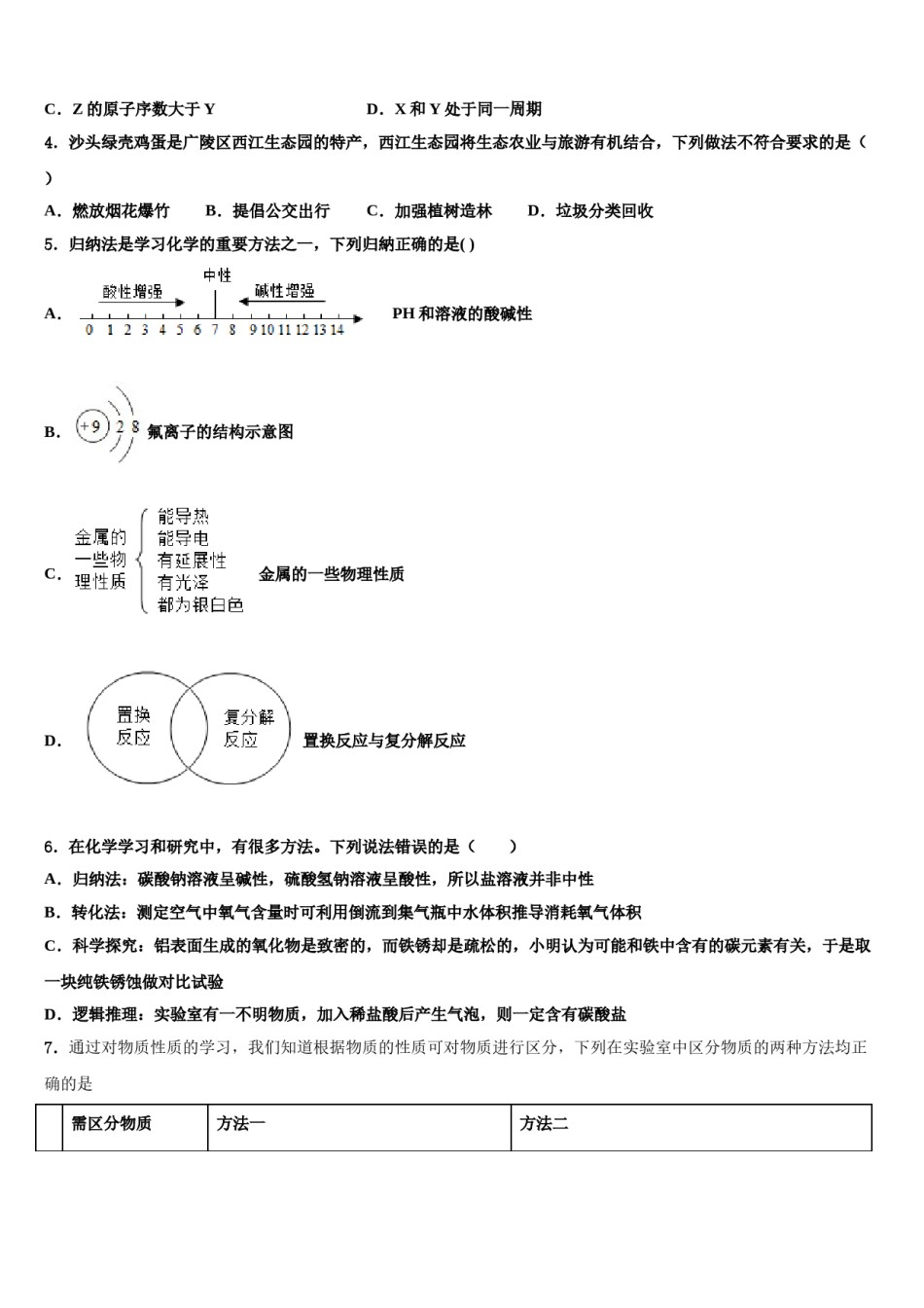 2023-2024学年广西崇左市扶绥县重点达标名校中考适应性考试化学试题含解析.doc_第2页