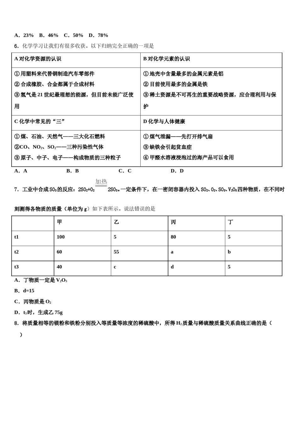 2023-2024学年广西省防城港市重点达标名校中考二模化学试题含解析.doc_第2页