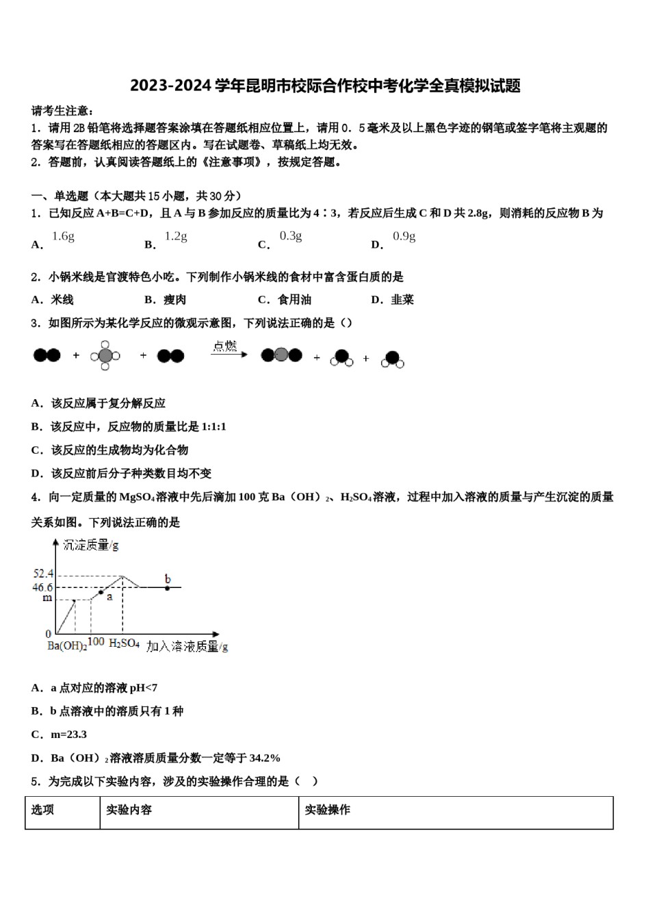 2023-2024学年昆明市校际合作校中考化学全真模拟试题含解析.doc_第1页