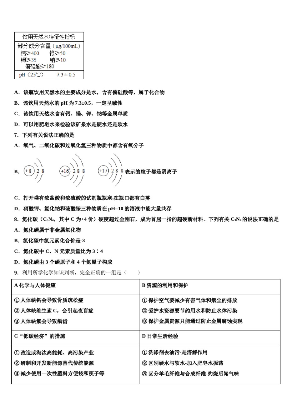 2023-2024学年江苏省南京六中学中考化学模试卷含解析.doc_第2页