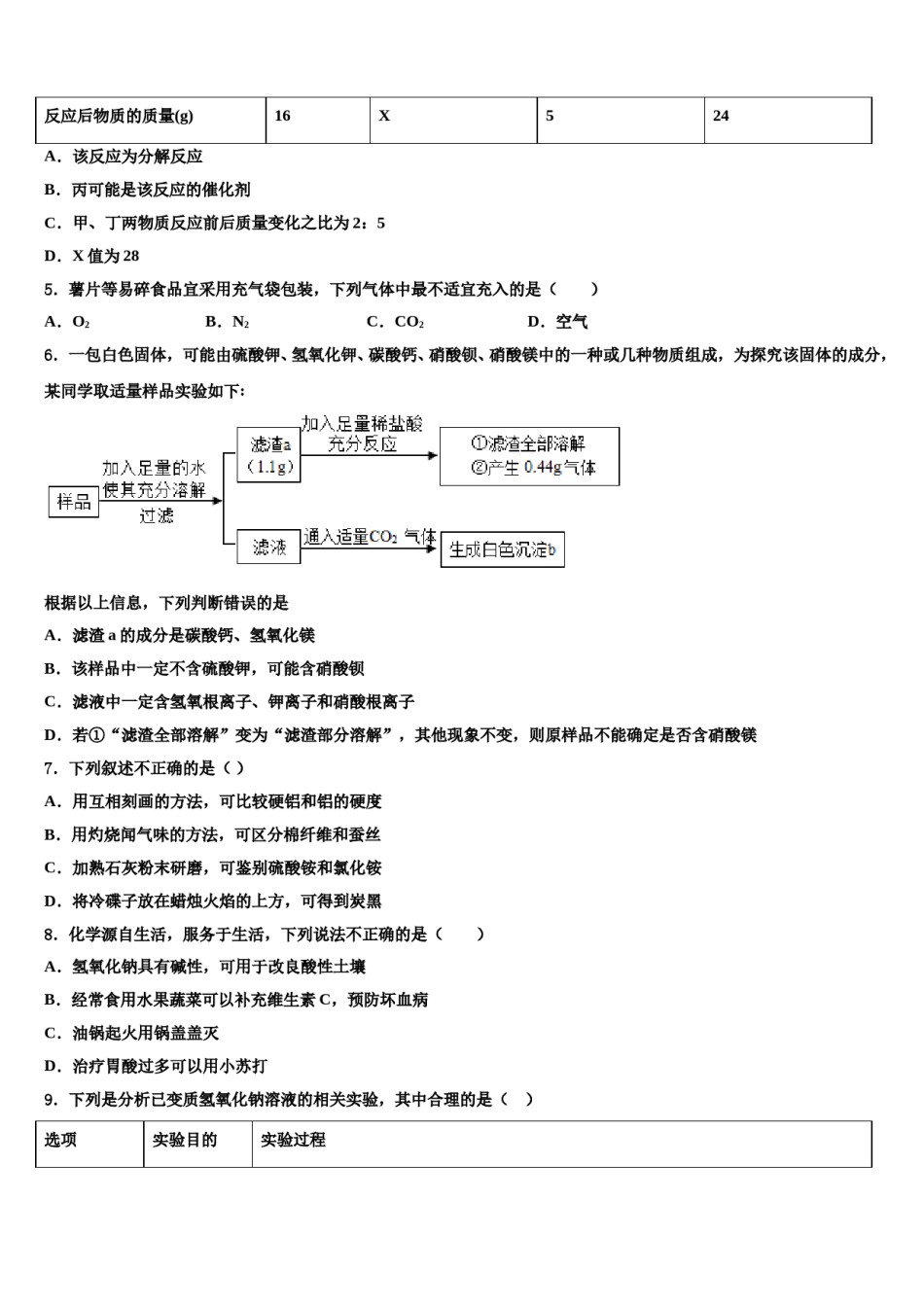 2023-2024学年江苏省南京市溧水县中考联考化学试题含解析.doc_第2页