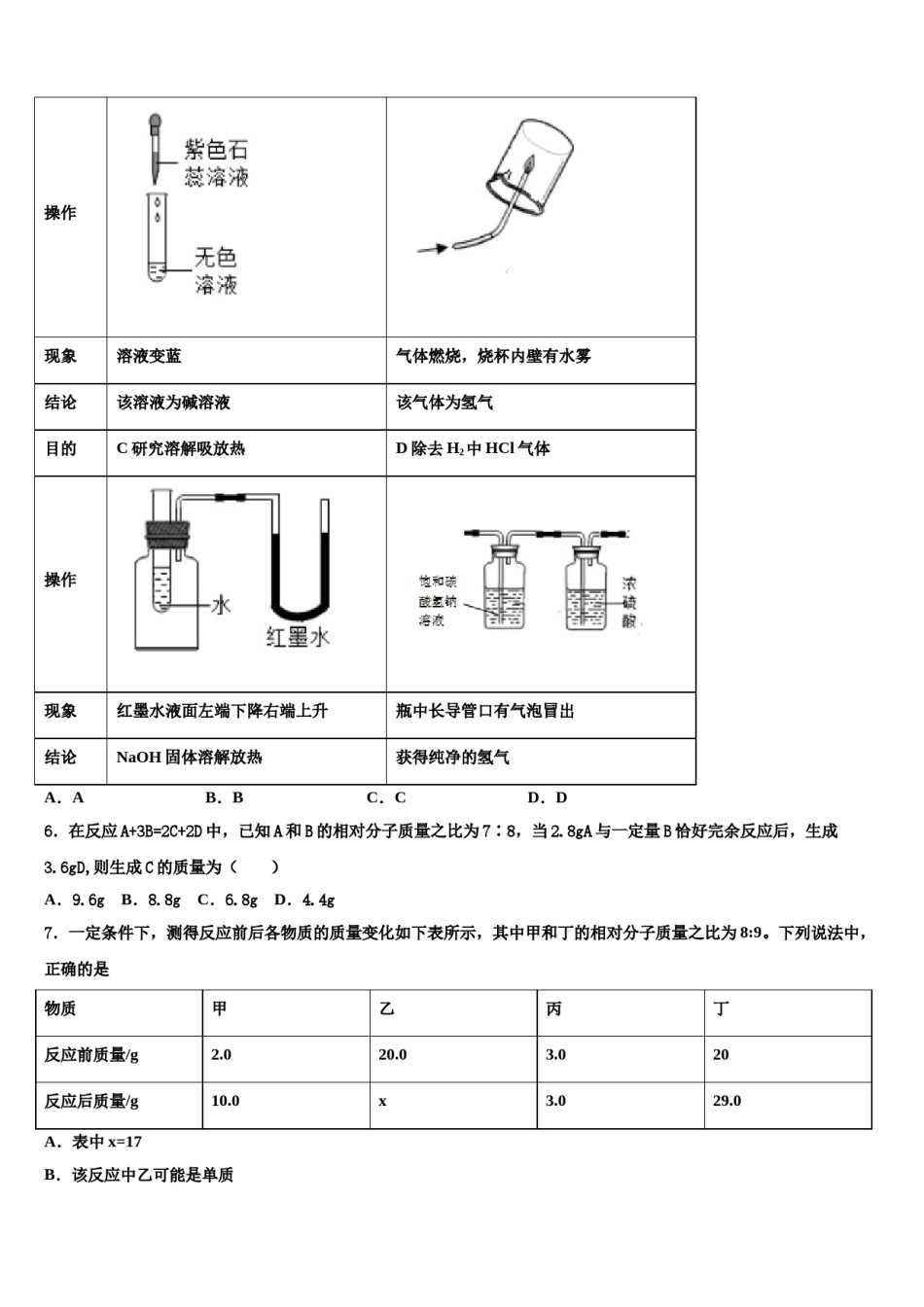 2023-2024学年江苏省南通市海安市市级名校中考押题化学预测卷含解析.doc_第2页
