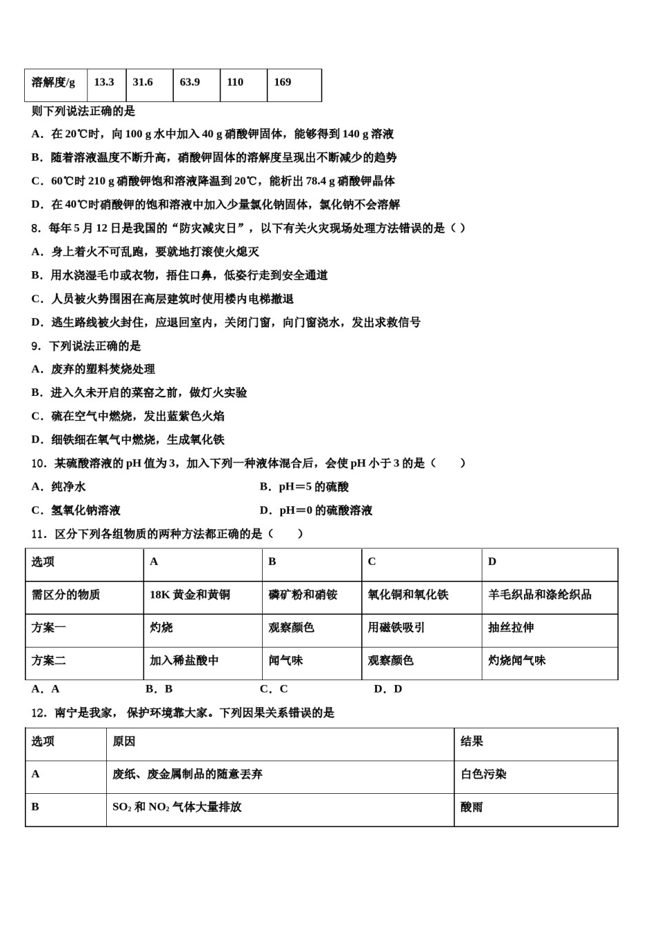 2023-2024学年江苏省扬州市高邮市汪曾祺校中考化学模拟预测题含解析.doc_第2页