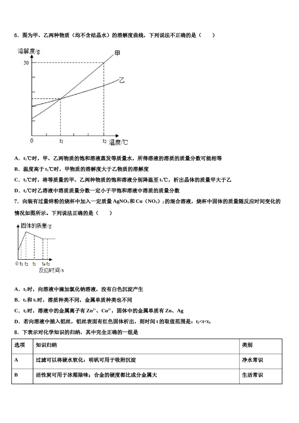 2023-2024学年江苏省盐城市大丰区沈灶中学中考化学最后一模试卷含解析.doc_第2页