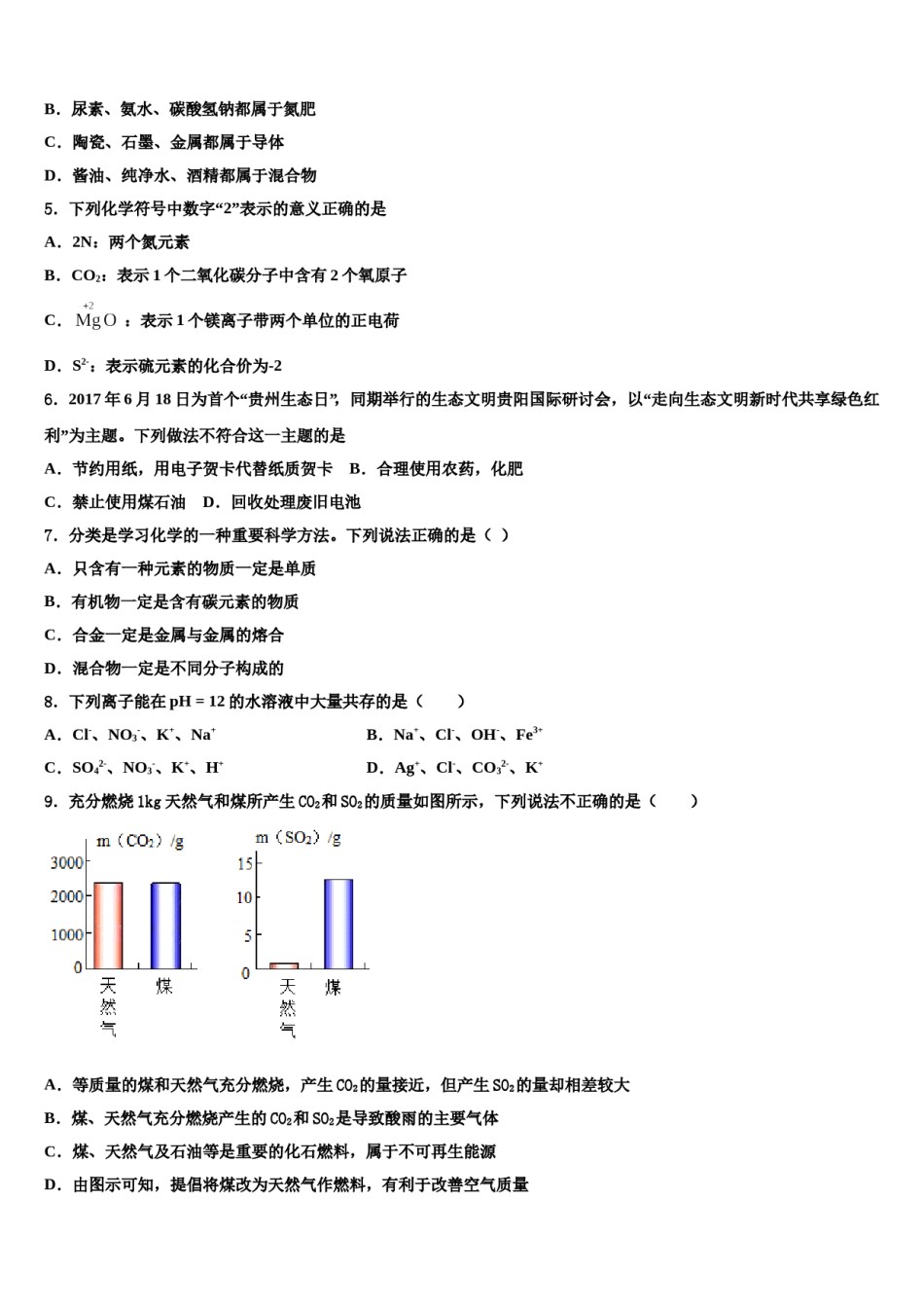 2023-2024学年江苏省苏州市张家港市中考化学对点突破模拟试卷含解析.doc_第2页