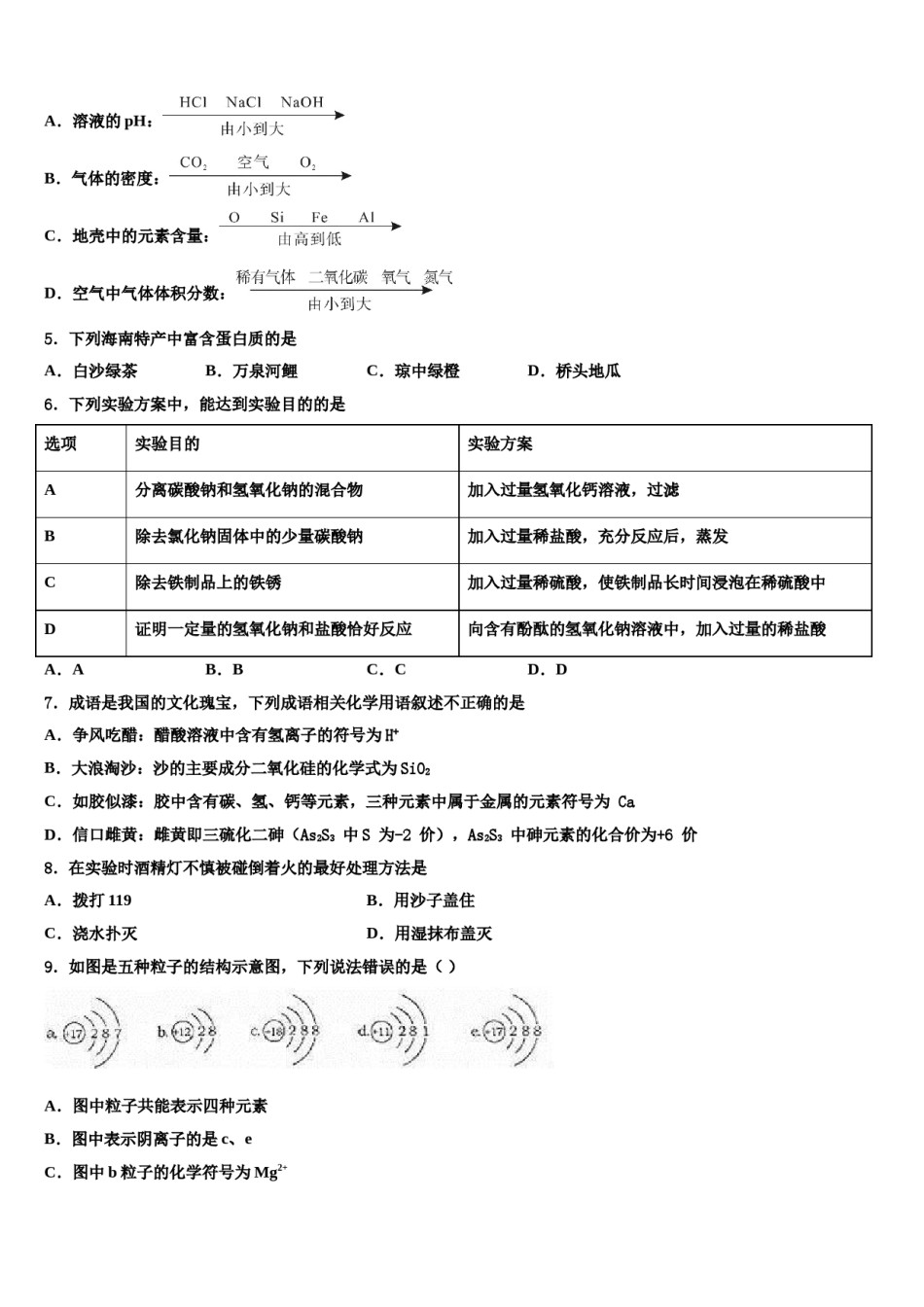 2023-2024学年江苏省苏州市相城第三实验中学中考化学模试卷含解析.doc_第2页