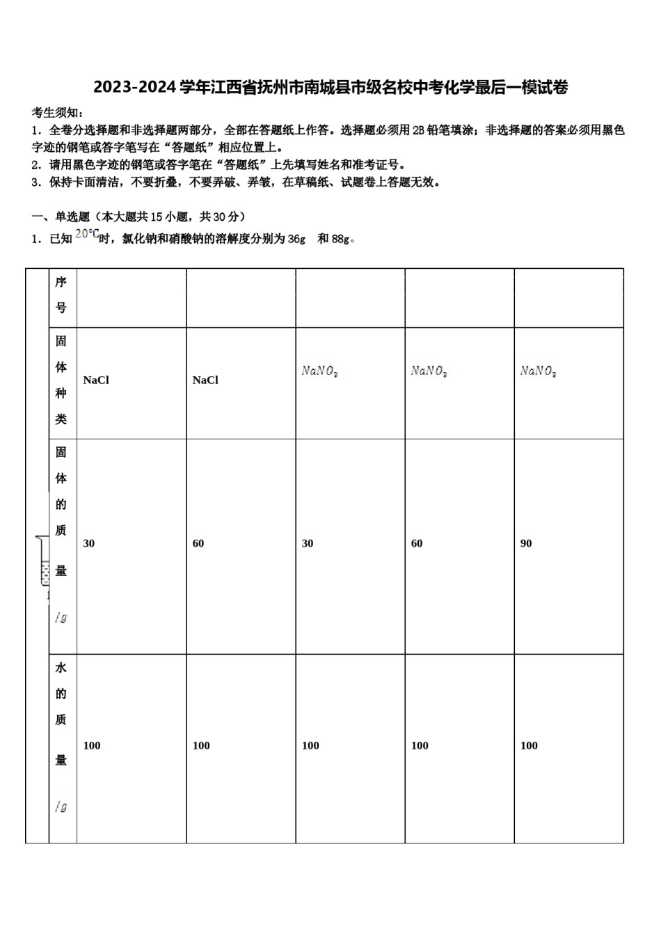 2023-2024学年江西省抚州市南城县市级名校中考化学最后一模试卷含解析.doc_第1页