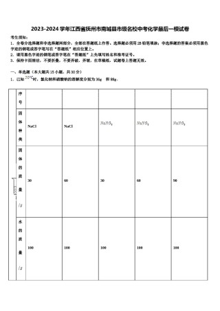 2023-2024学年江西省抚州市南城县市级名校中考化学最后一模试卷含解析.doc