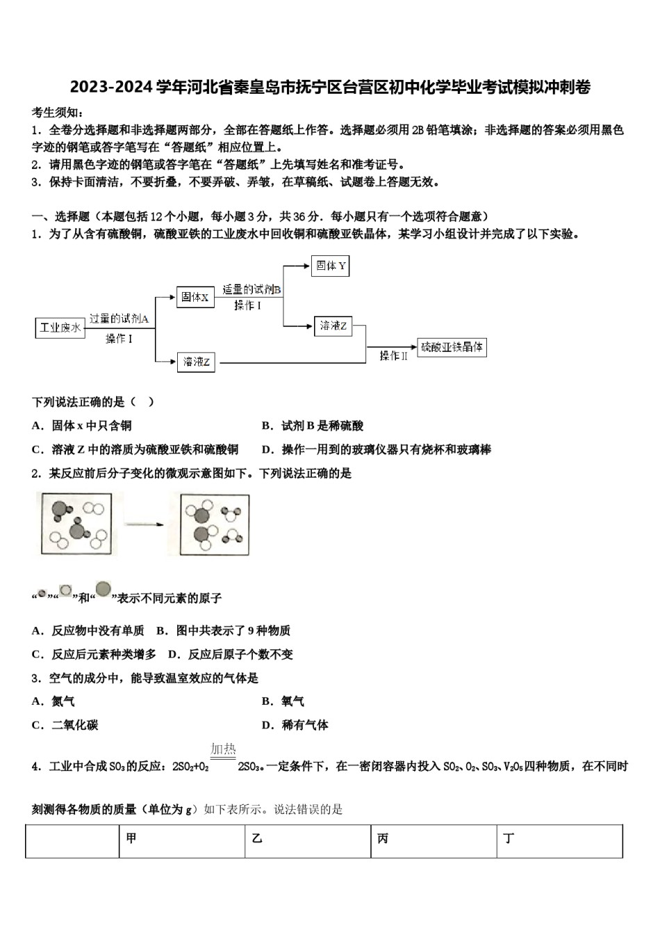 2023-2024学年河北省秦皇岛市抚宁区台营区初中化学毕业考试模拟冲刺卷含解析.doc_第1页