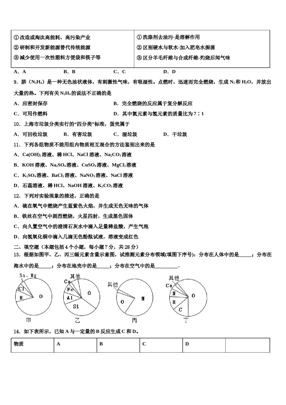 2023-2024学年河北省秦皇岛市抚宁台营区中考化学猜题卷含解析.doc_第3页