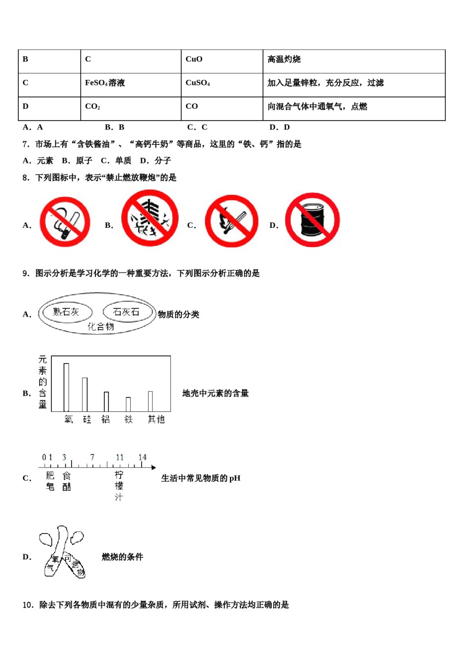 2023-2024学年济宁市高中学段校中考化学四模试卷含解析.doc_第2页
